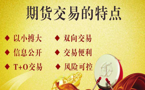 怎么做好期貨交易？行情分析系統(tǒng)的