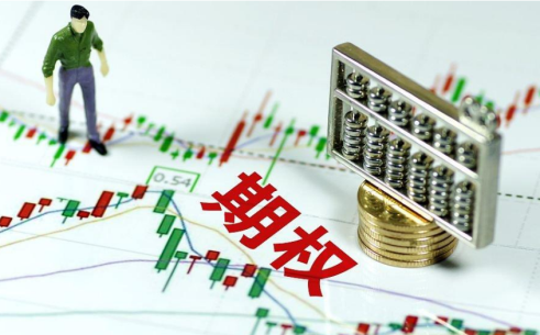 商品期權(quán)開戶流程，期權(quán)開戶最快方