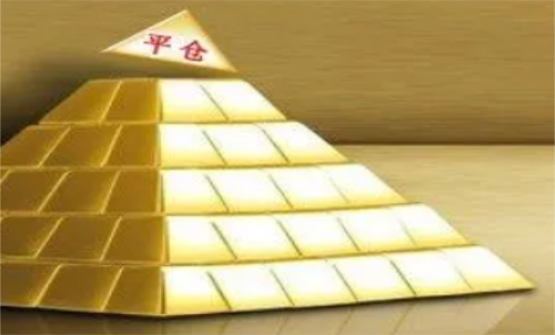 為什么期貨平倉(cāng)失??？期貨平倉(cāng)了不